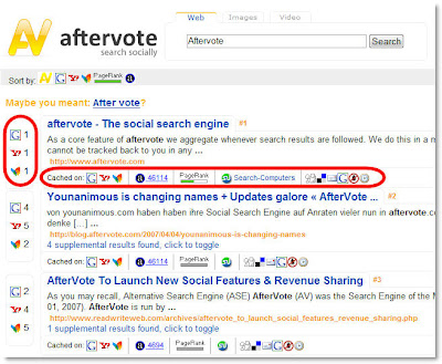 Tech Thoughts: Aftervote informative search results